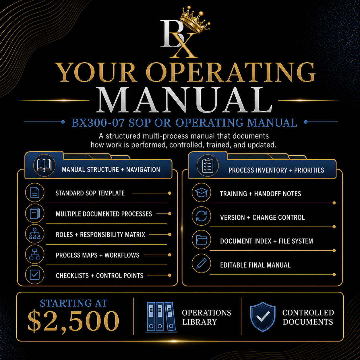 bx_marketing_bx30007_sop_operating_manual_outcomes.png