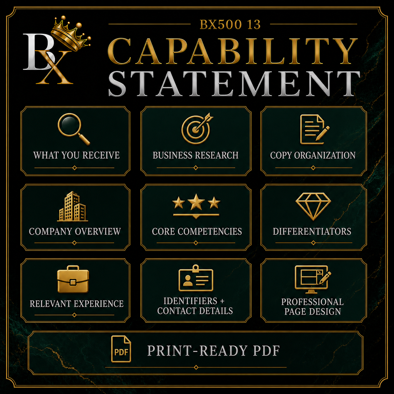 B.X. Marketing Capability Statement service graphic featuring Brian Scott and a polished government contracting capability statement, starting at $1,000.
