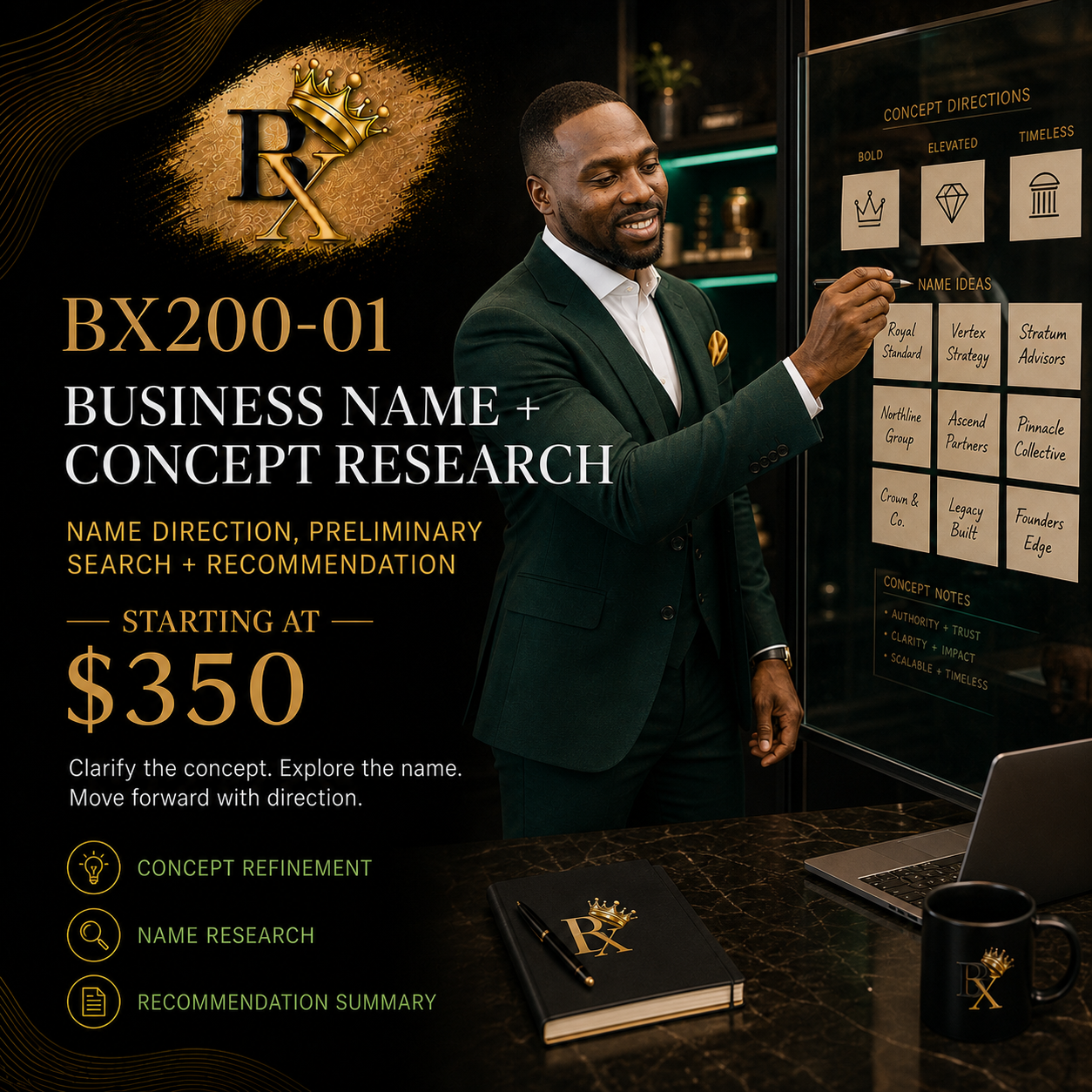 Business Name and Concept Research