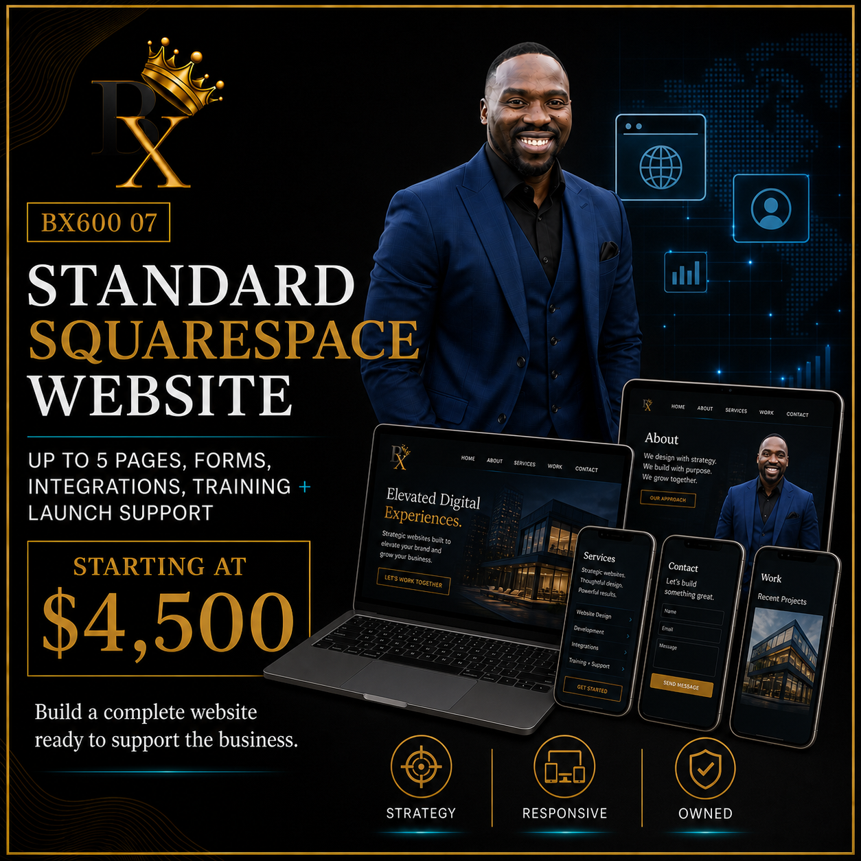 Standard Squarespace Website