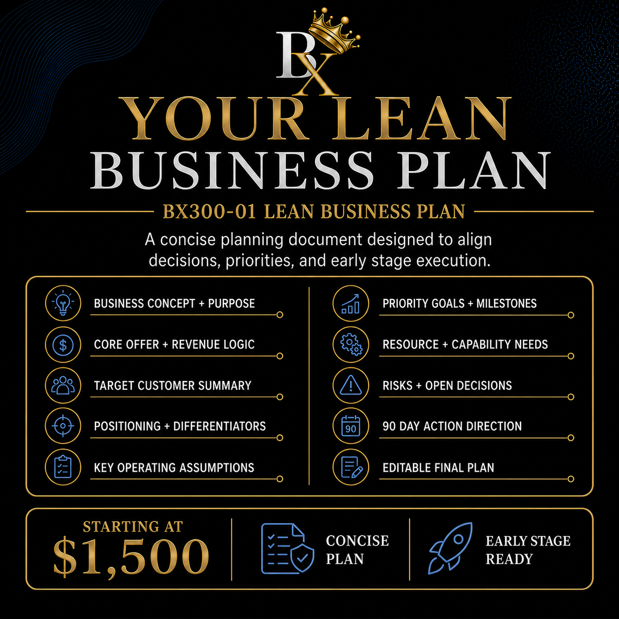 B.X. Marketing Lean Business Plan service featuring a concise internal plan with business model, key priorities, assumptions, milestones, and action direction.