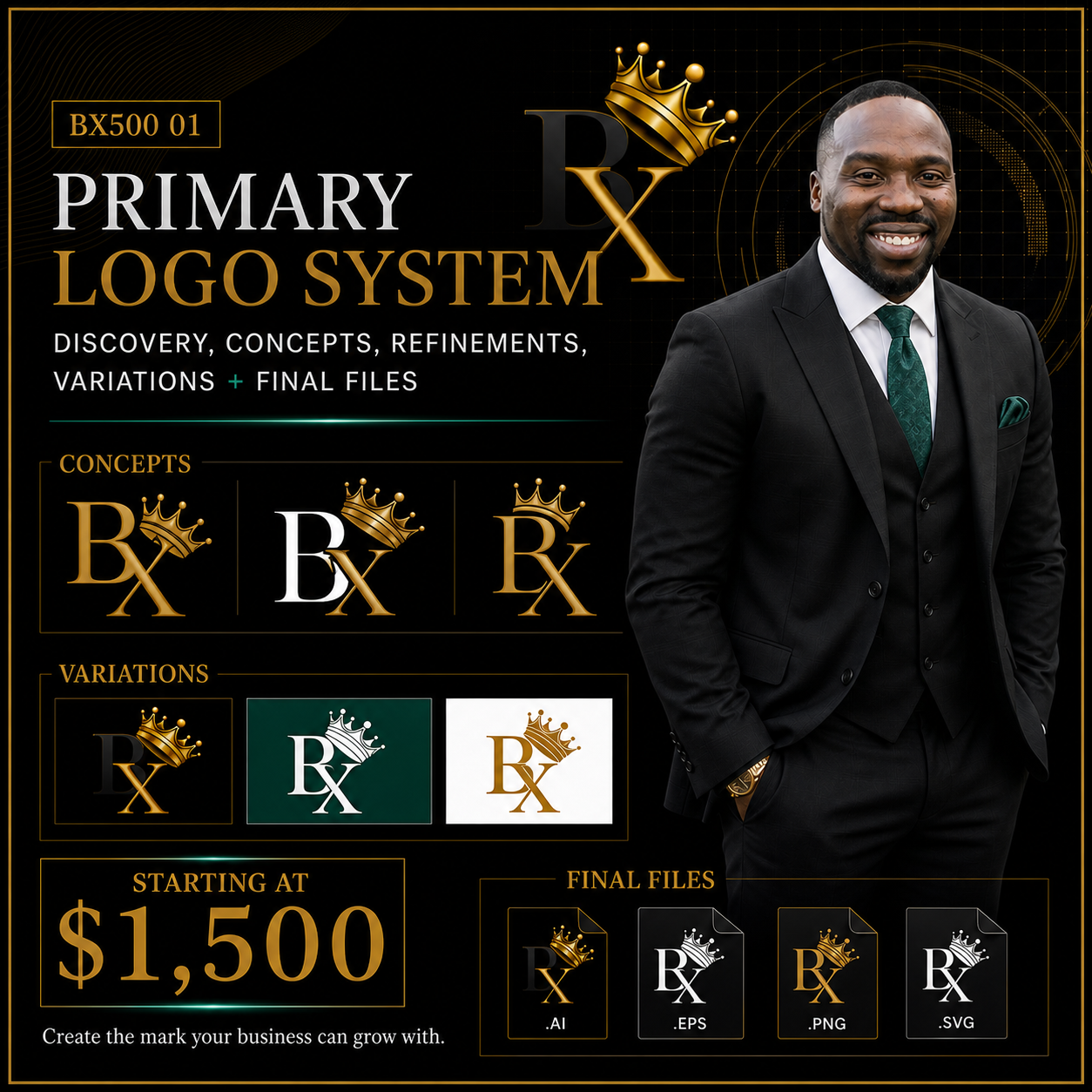 Primary Logo System