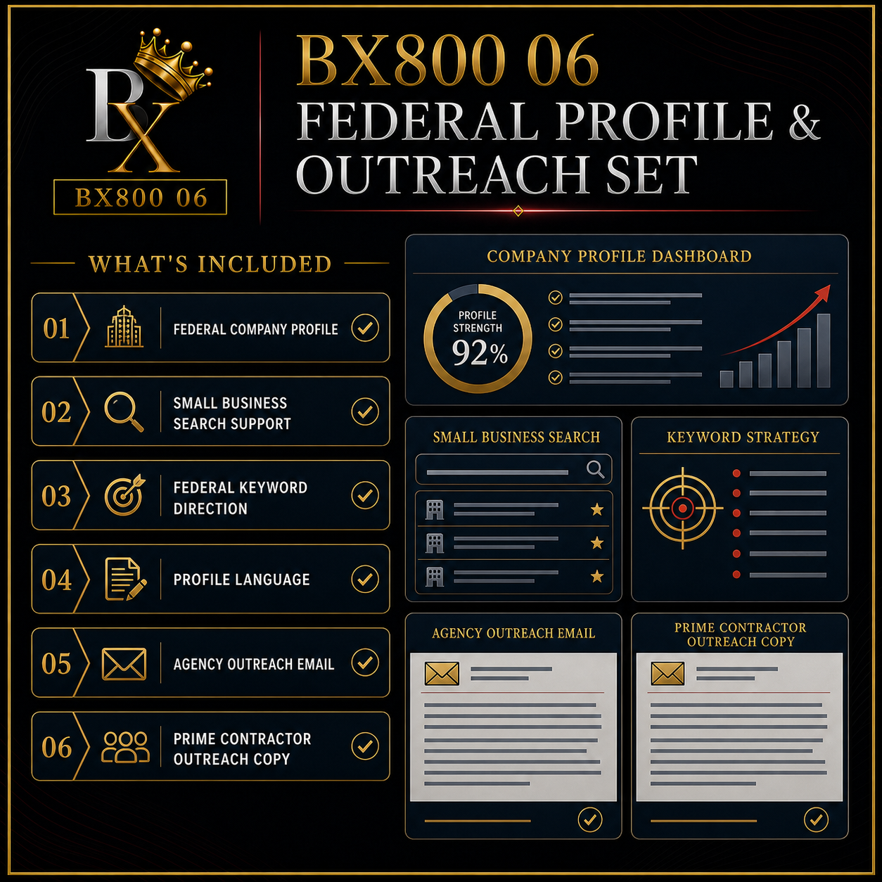 B.X. Marketing Federal Profile & Outreach Set service graphic featuring a federal company profile, search support, keyword direction, and agency and prime-contractor outreach copy,