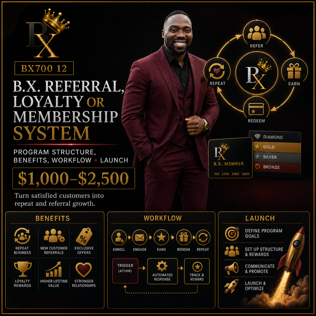 Referral, Loyalty, or Membership System
