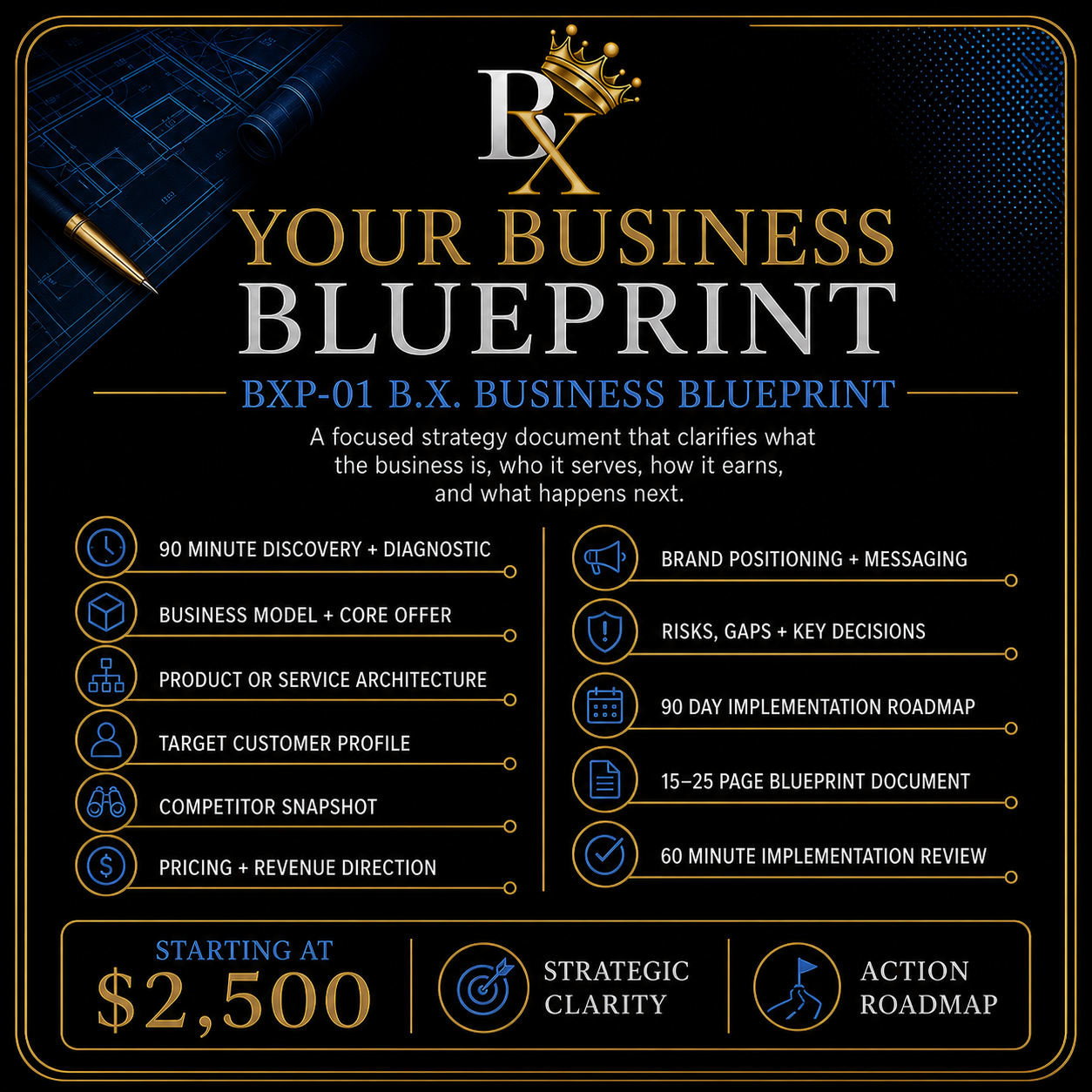 B.X. Marketing Business Blueprint service featuring business model development, positioning, offer strategy, market direction, and a 90 day roadmap.