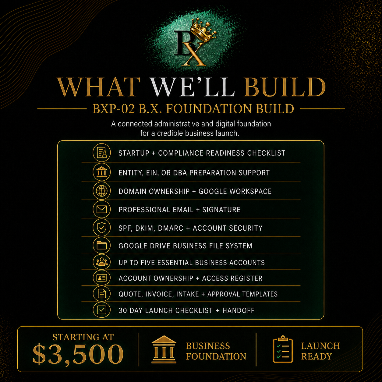 B.X. Marketing B.X. Foundation Build service featuring administrative and digital launch infrastructure, startup readiness, domain and email setup, and account ownership support.