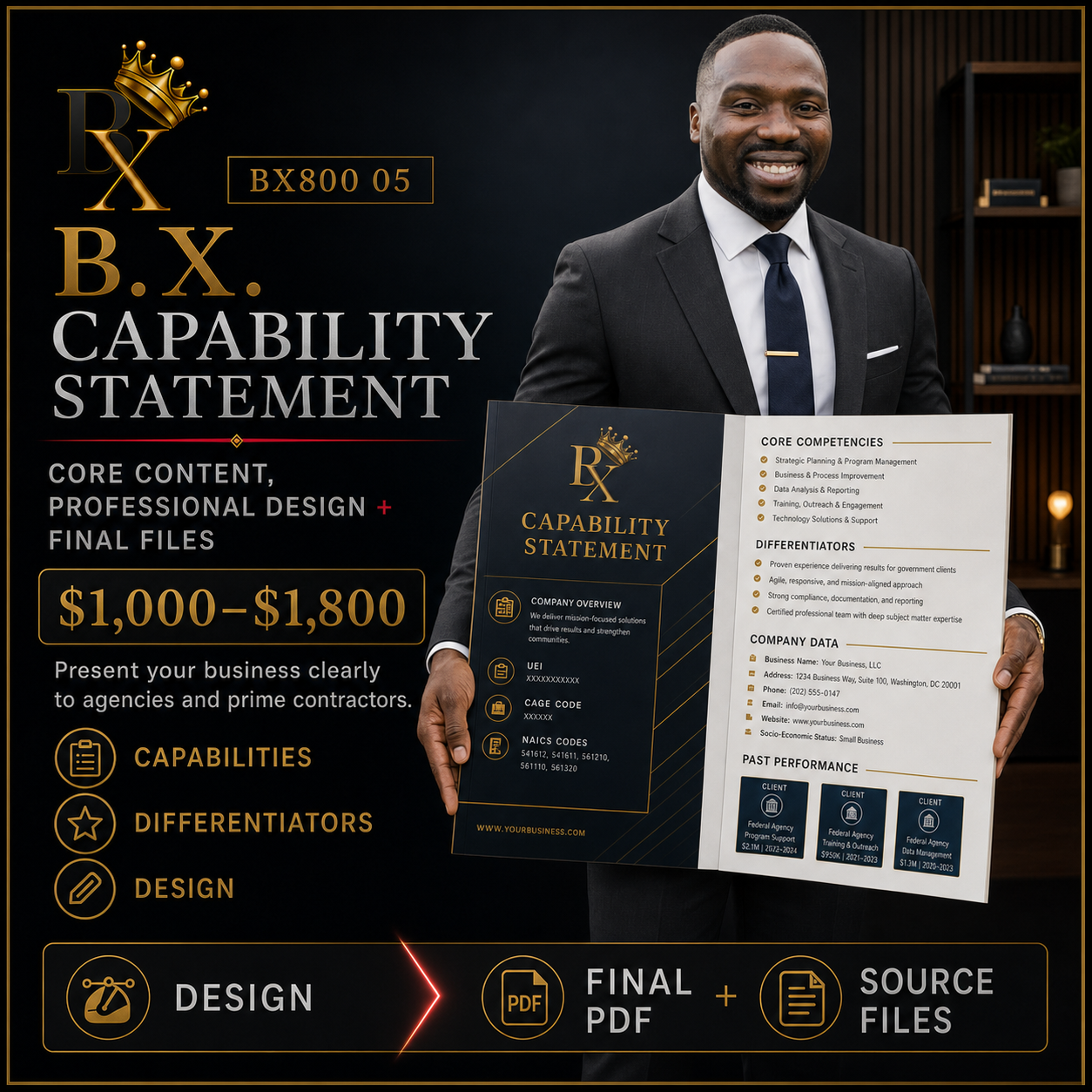 Capability Statement
