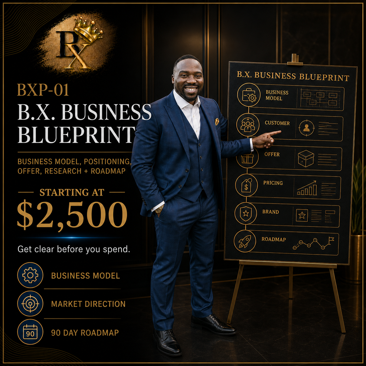 B.X. Business Blueprint