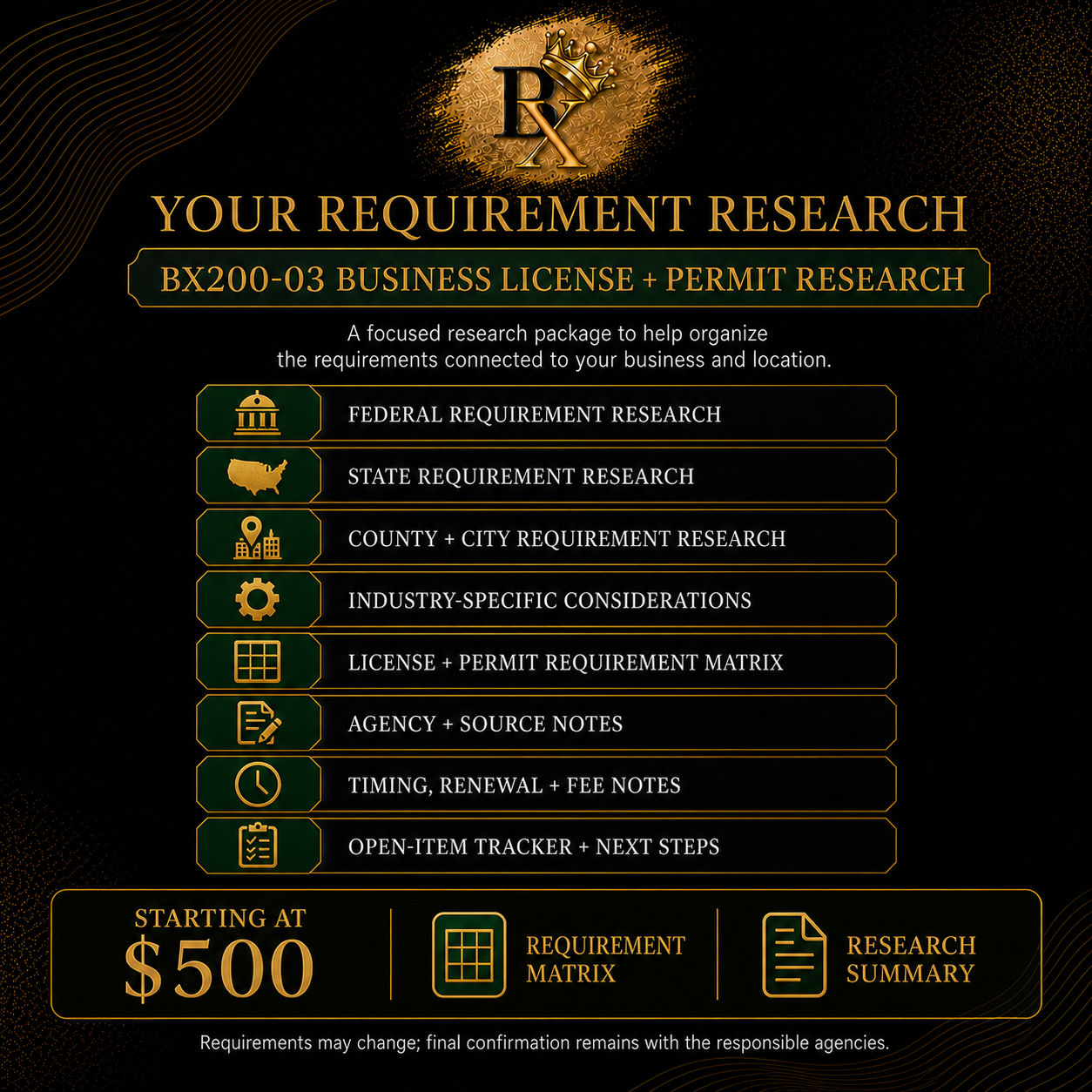 Business License and Permit Research deliverables including multi level requirement research, a license and permit matrix, agency source notes, timing and fee notes, and an open item tracker.