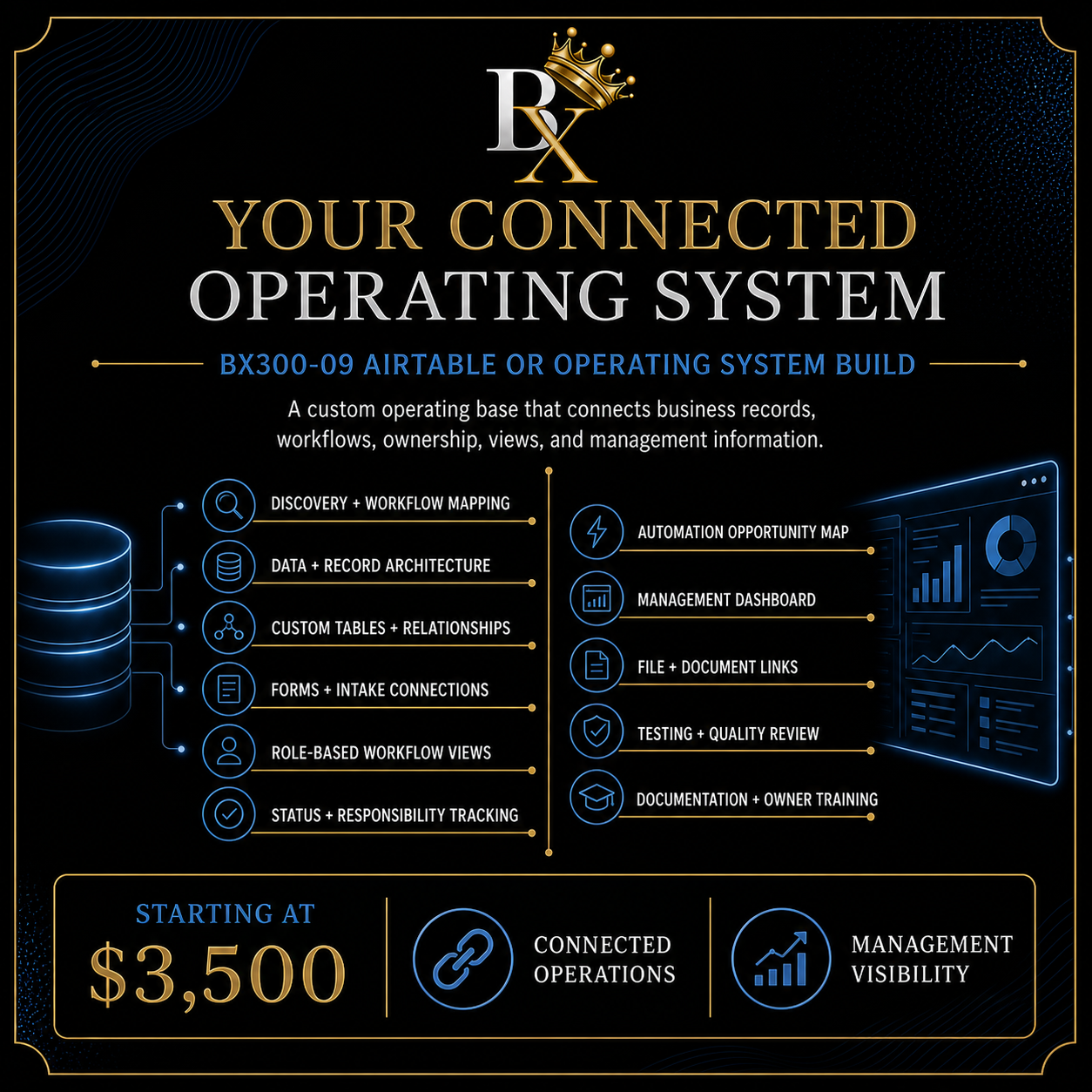 B.X. Marketing Airtable or Operating System Build service featuring connected business records, workflow views, task ownership, documentation, and management reporting.
