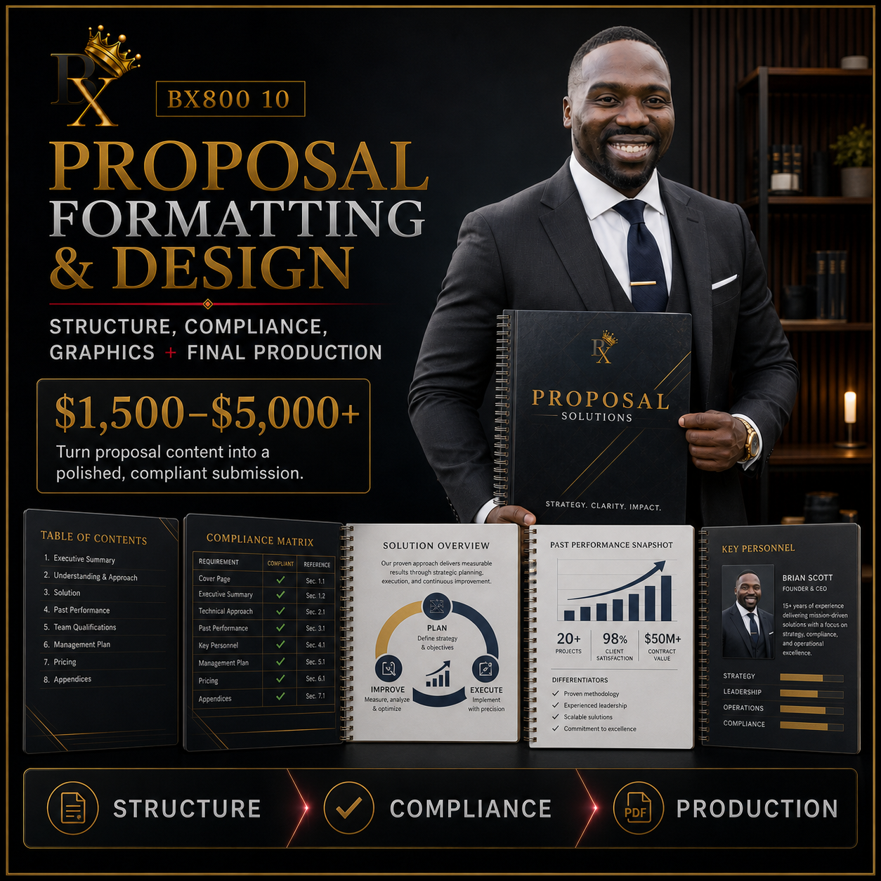 Proposal Formatting and Design