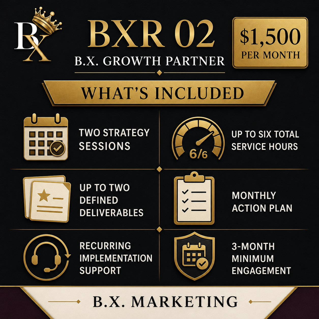 B.X. Growth Partner monthly partnership service graphic for recurring strategy + defined monthly deliverables, priced $1,500 per month with a 3-month minimum.