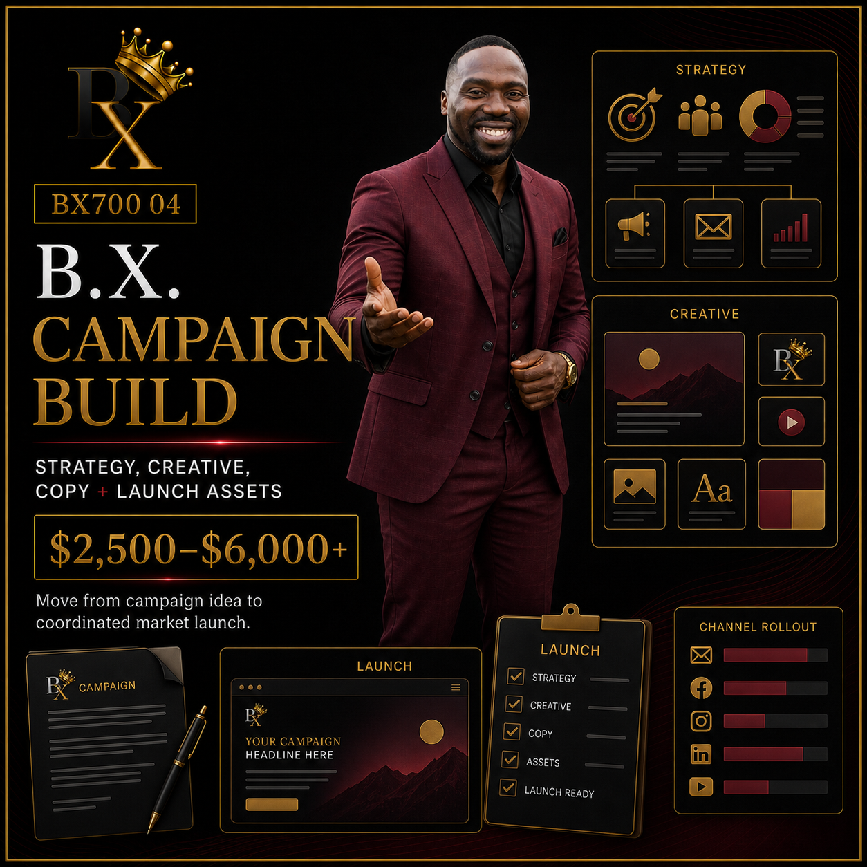 Campaign Build