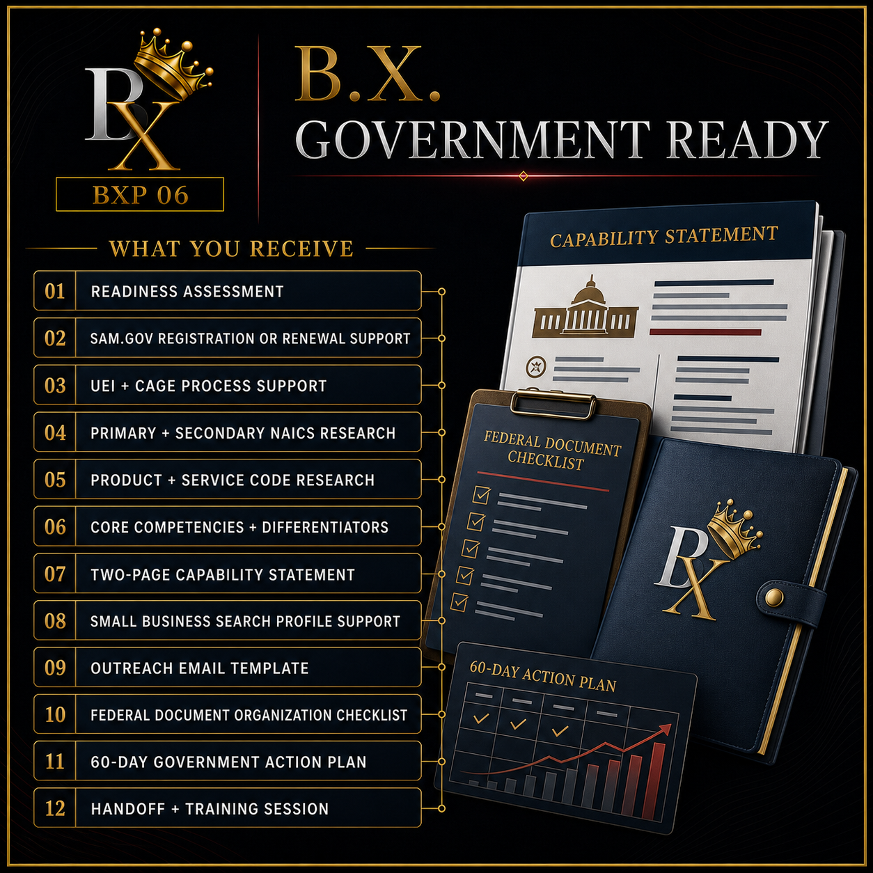 B.X. Government Ready service graphic featuring SAM.gov support, federal classifications, a capability statement, outreach tools, and a 60-day action plan, priced starting at $3,500.