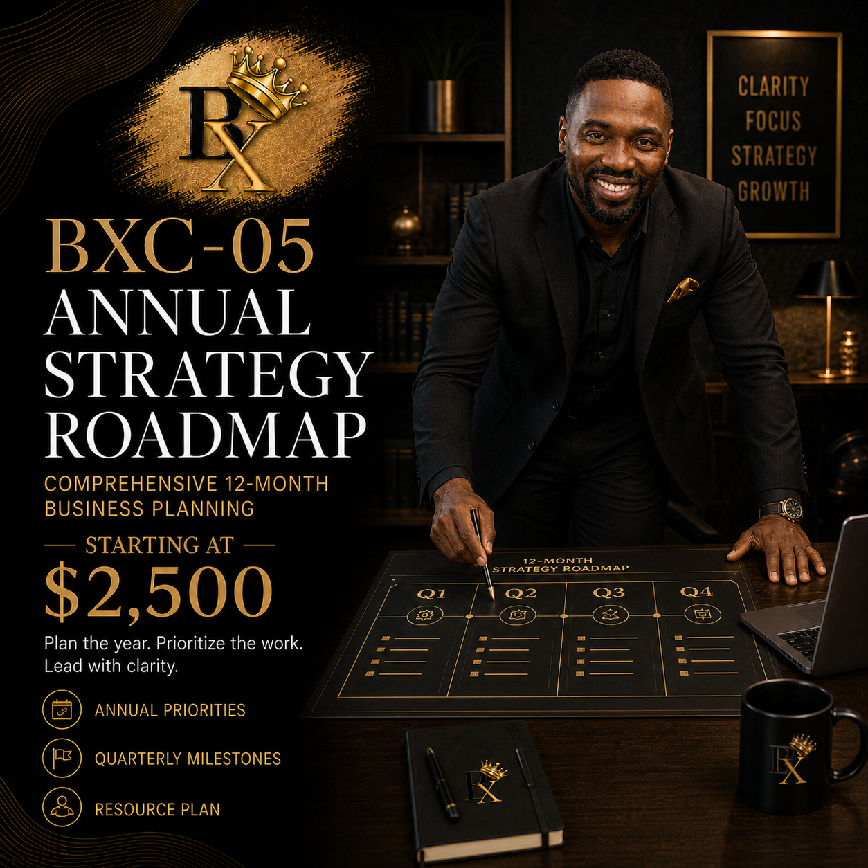 B.X. Annual Strategy Roadmap
