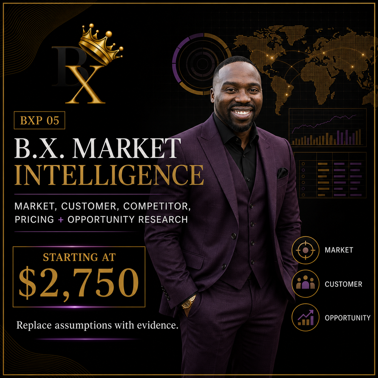 B.X. Market Intelligence