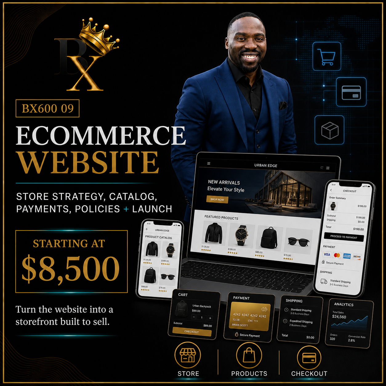 Ecommerce Website