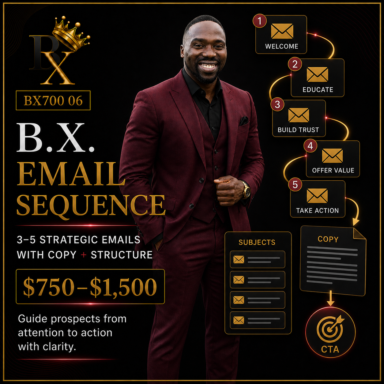 Email Sequence