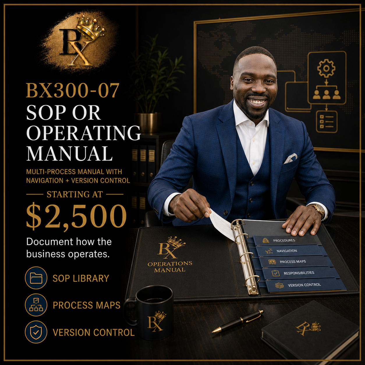 SOP or Operating Manual