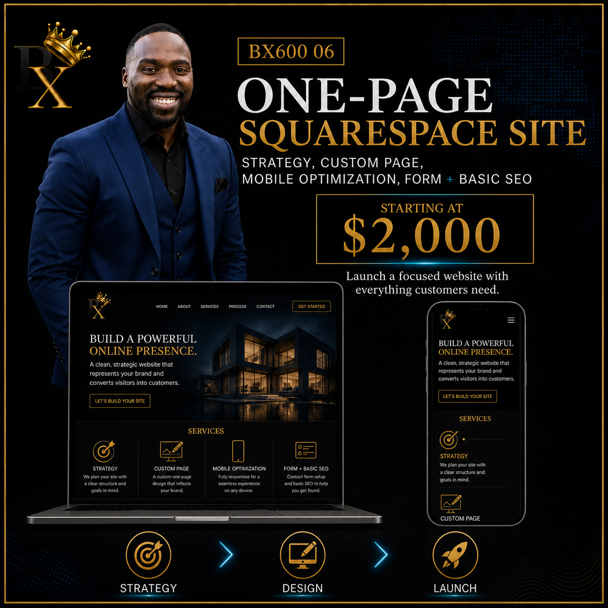 One Page Squarespace Site