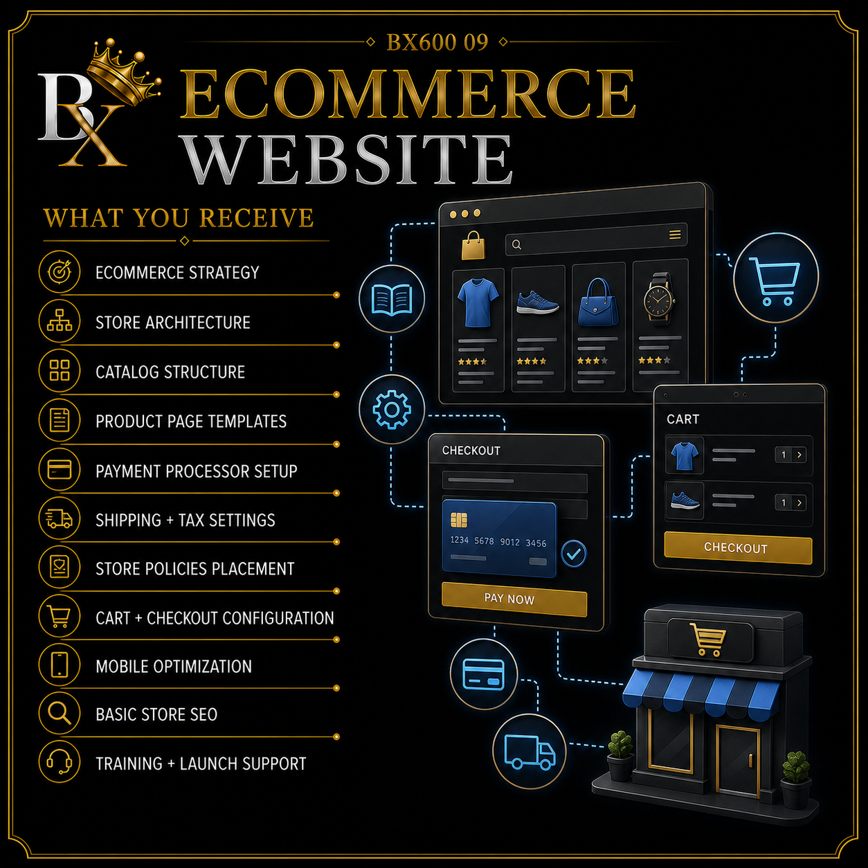 B.X. Marketing Ecommerce Website service graphic featuring Brian Scott and a complete online storefront with catalog, payments, shipping, and checkout, starting at $8,500.
