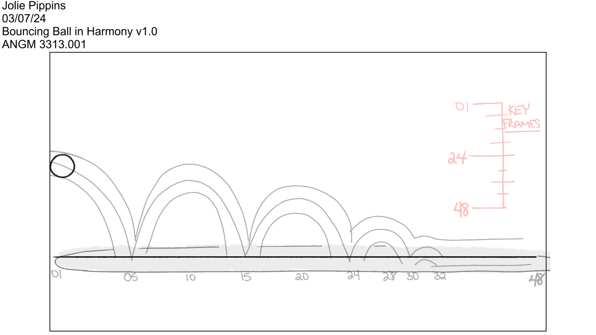 An animated gif showing a bouncing ball, with key frames marked on the right side and a timeline at the bottom indicating time intervals from 0 to 48.
