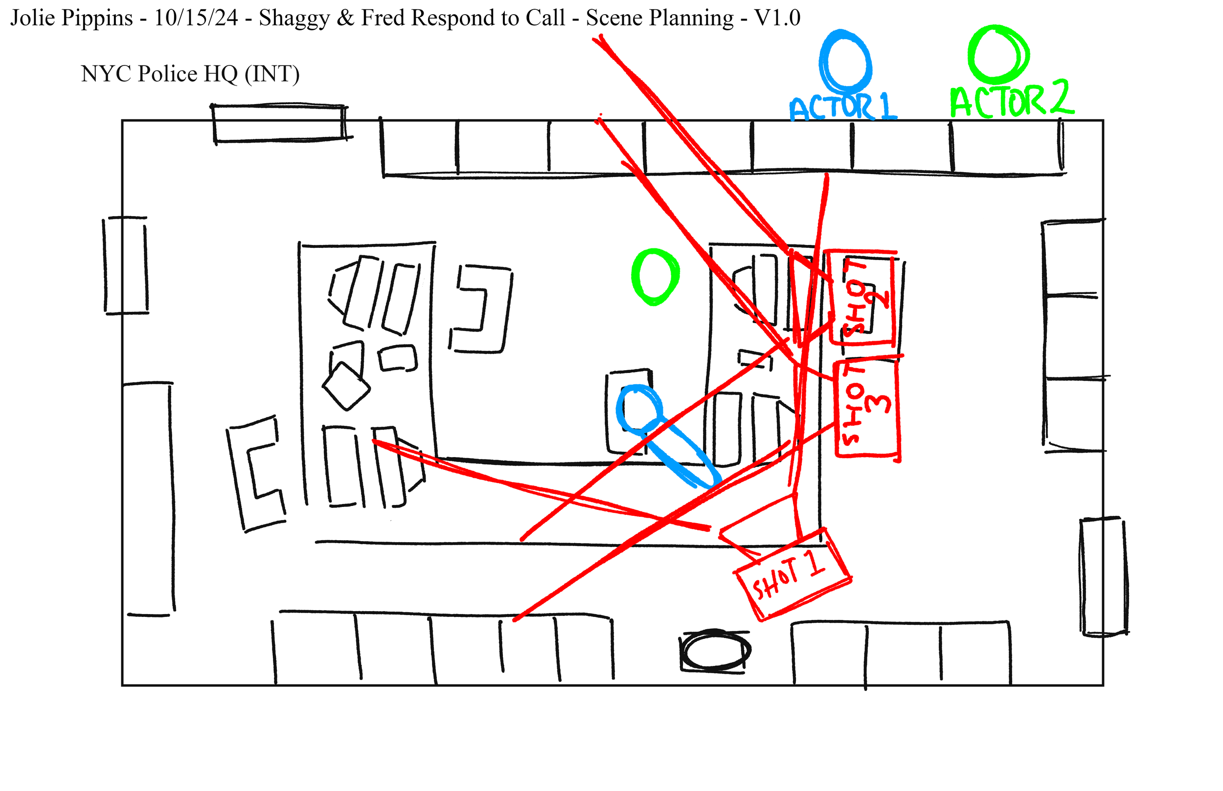 An illustration depicting scene planning for a storyboard featuring Shaggy & Fred in a police station as detectives.