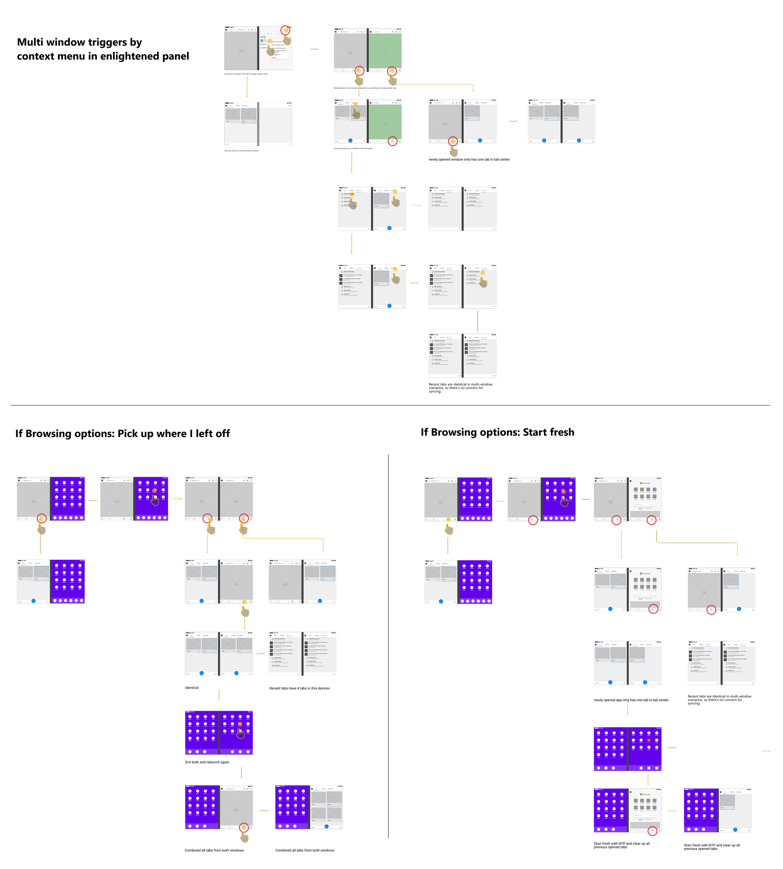 flow_tc2.png