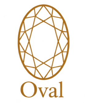 An orange-tinted digital illustration of an oval structure labeled 'Oval' at the bottom.