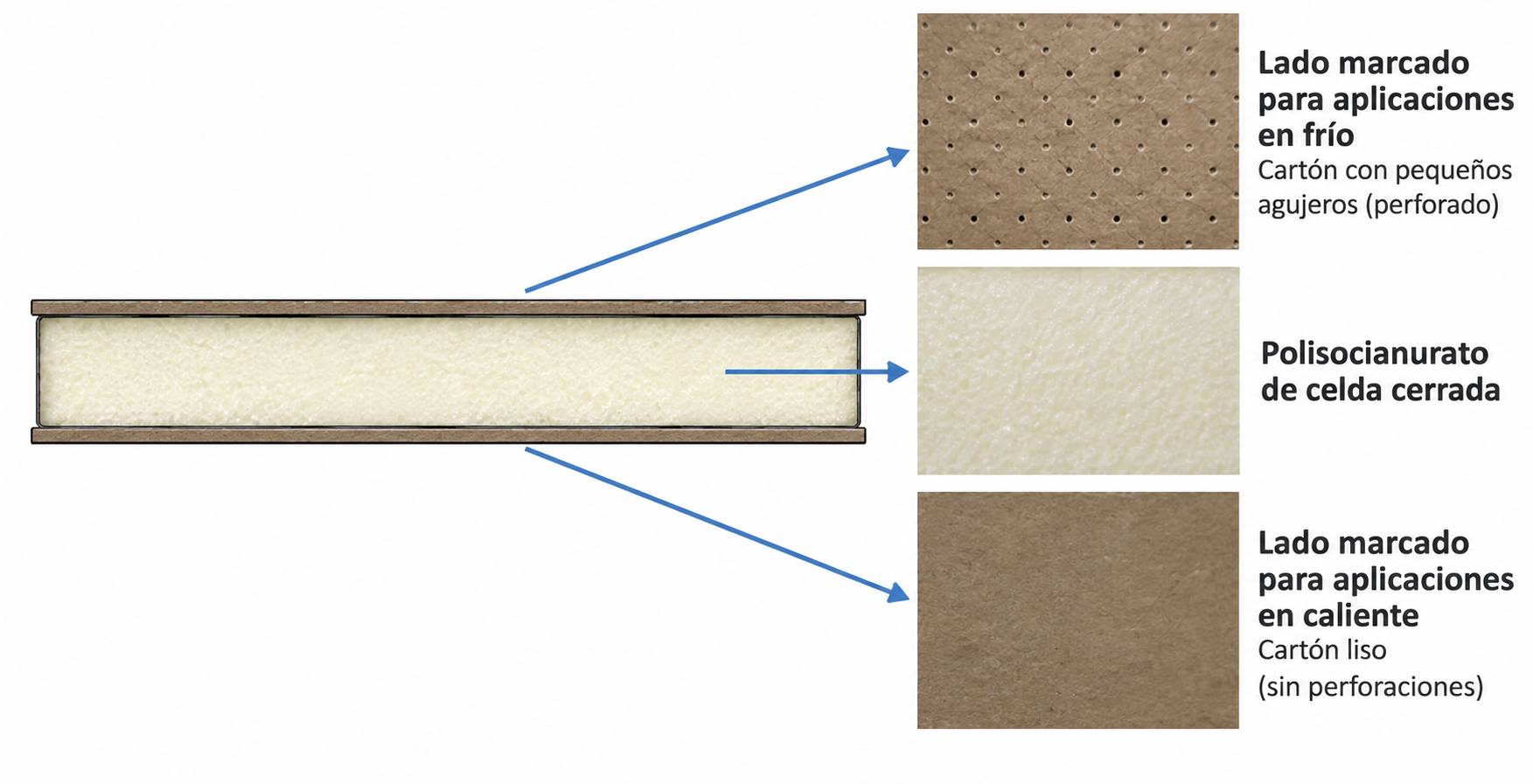 Geometria ACFOAM.png