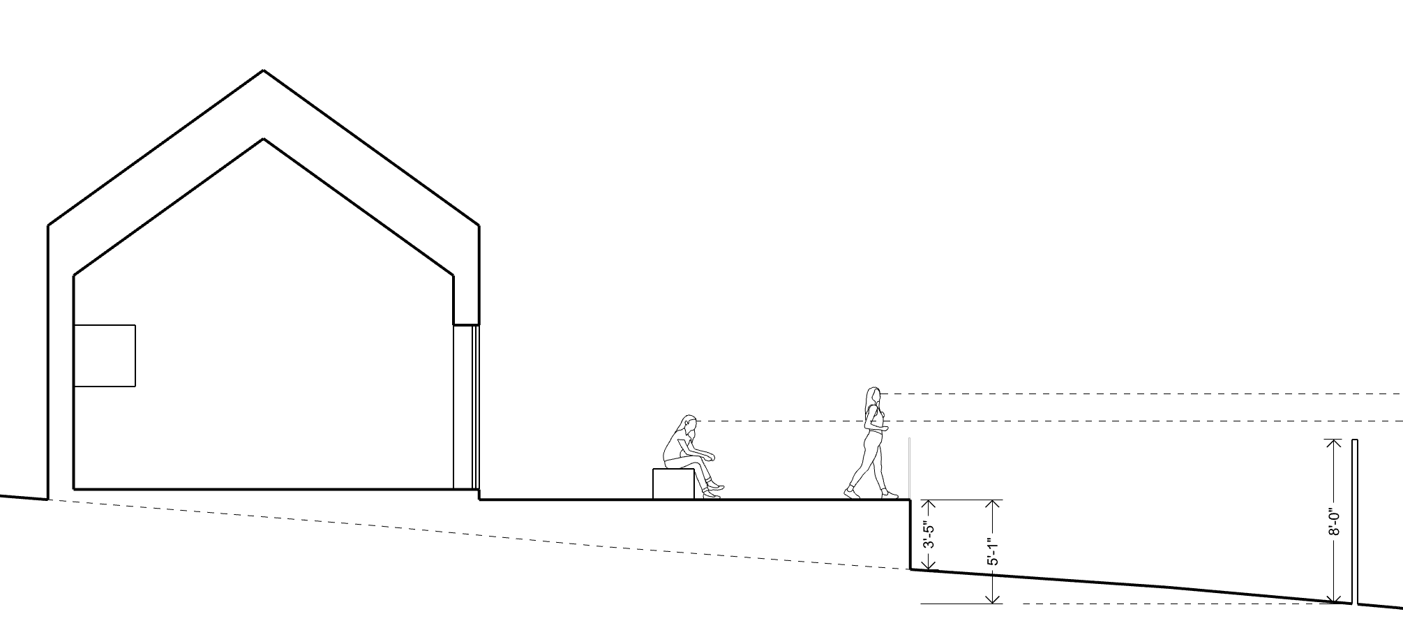 SECTION STUDY, GRADE AND SIGHTLINES
