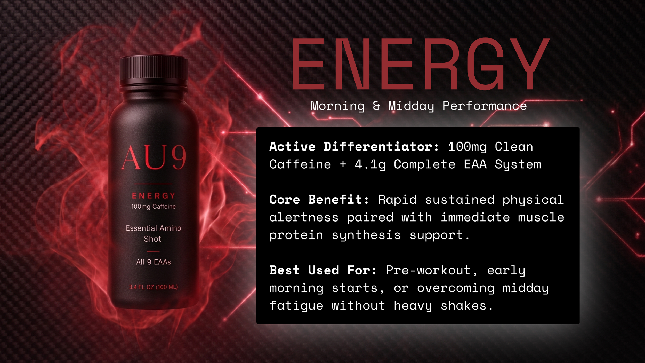 AU9 Energy Details.png