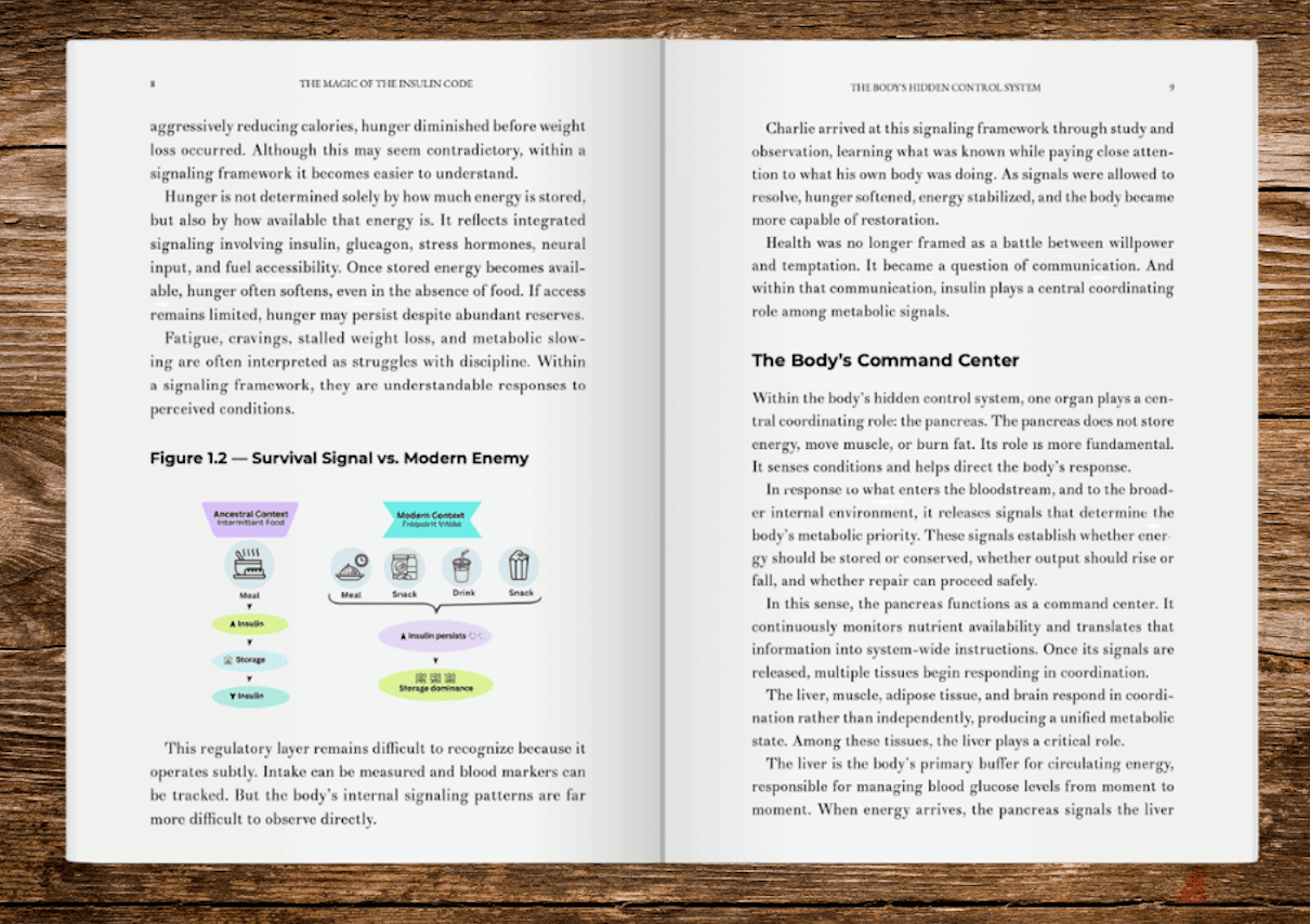 Open book displaying pages about the body's signaling system and a diagram contrasting 'Survival Signal' and 'Modern Enemy' feeding behaviors, with labels like 'Ancestral Context' and 'Storage'.