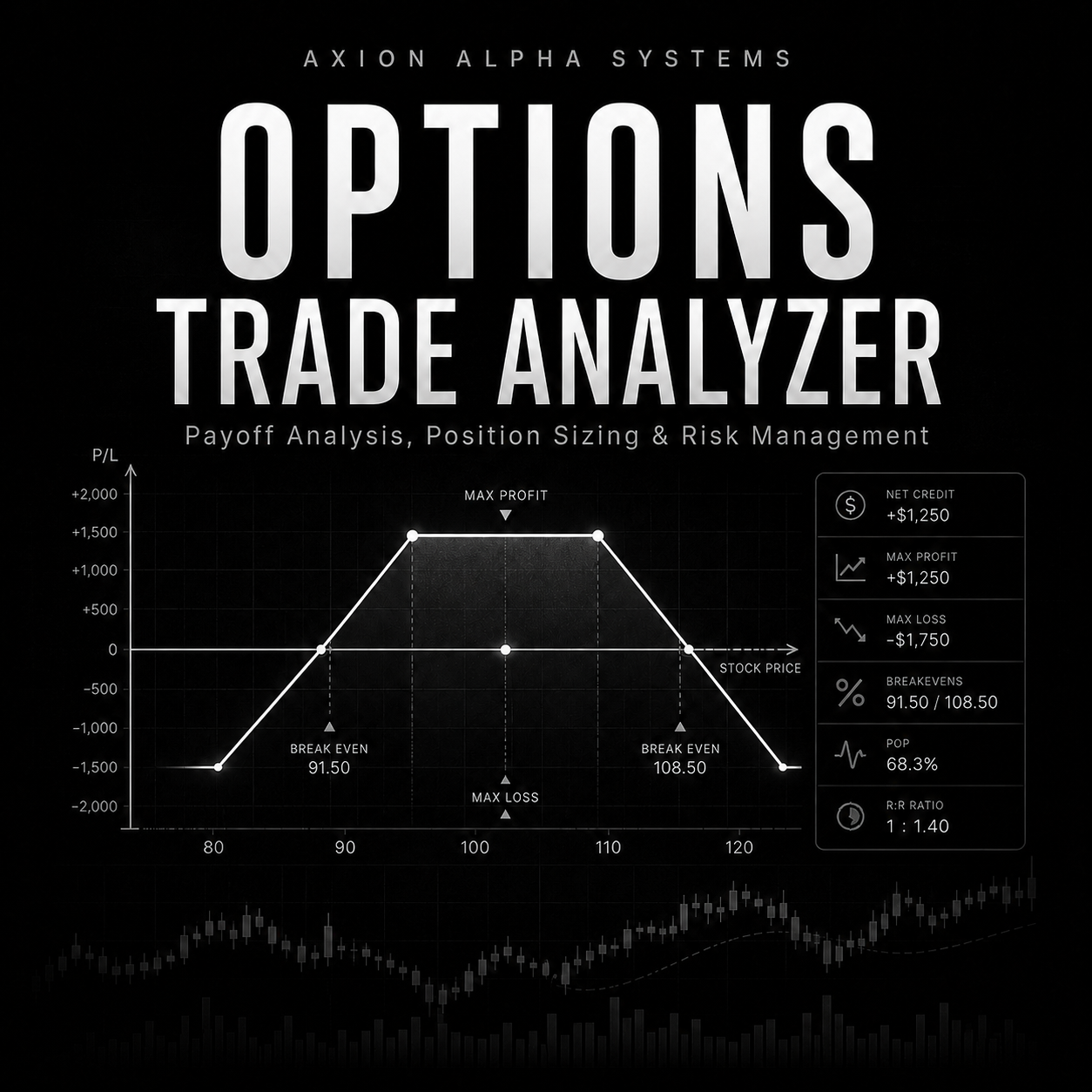 AAS - Options Trade Analyzer