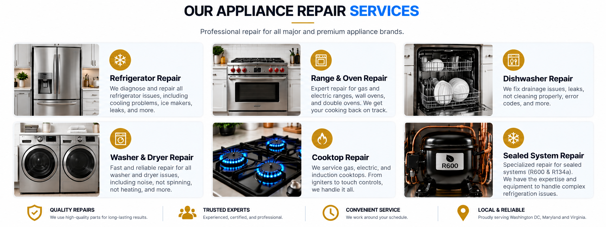 BrandSmart Appliance Repair Services for refrigerators, dishwashers, ranges, ovens, washers, dryers, cooktops, and sealed system refrigeration