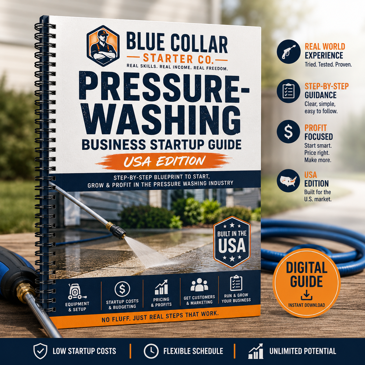 Pressure Washing Business Startup Guide – USA Edition