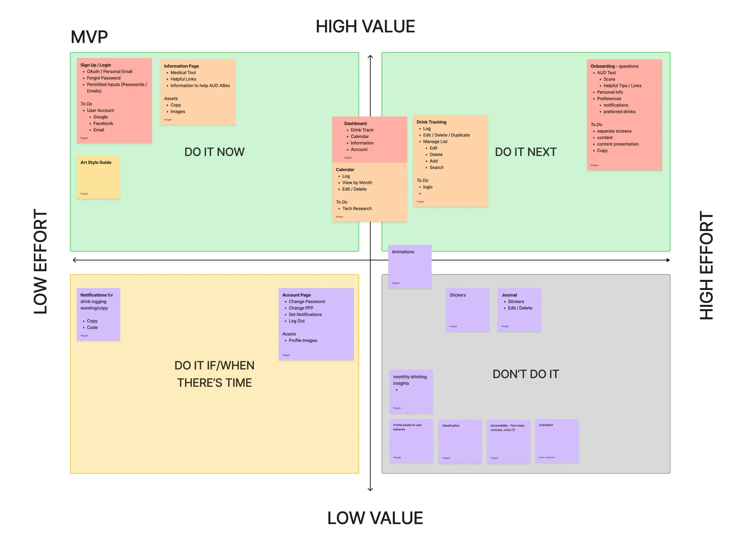 value effort chart.jpg