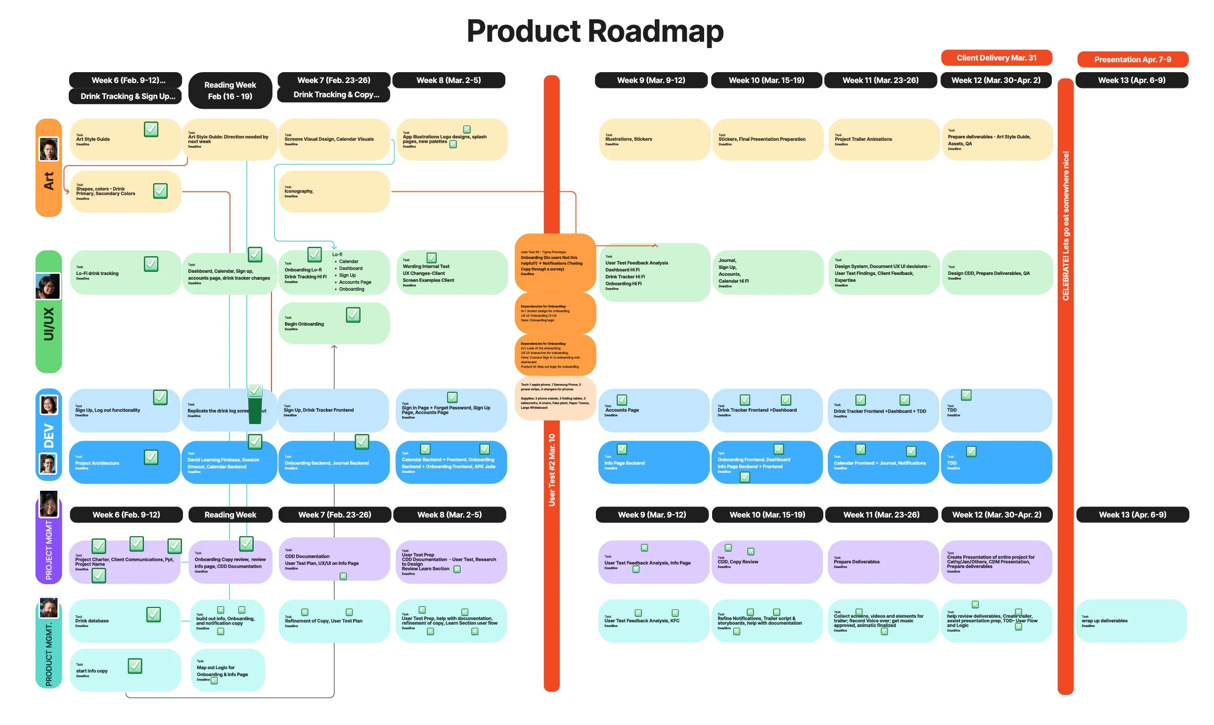 Product roadmap2.jpg