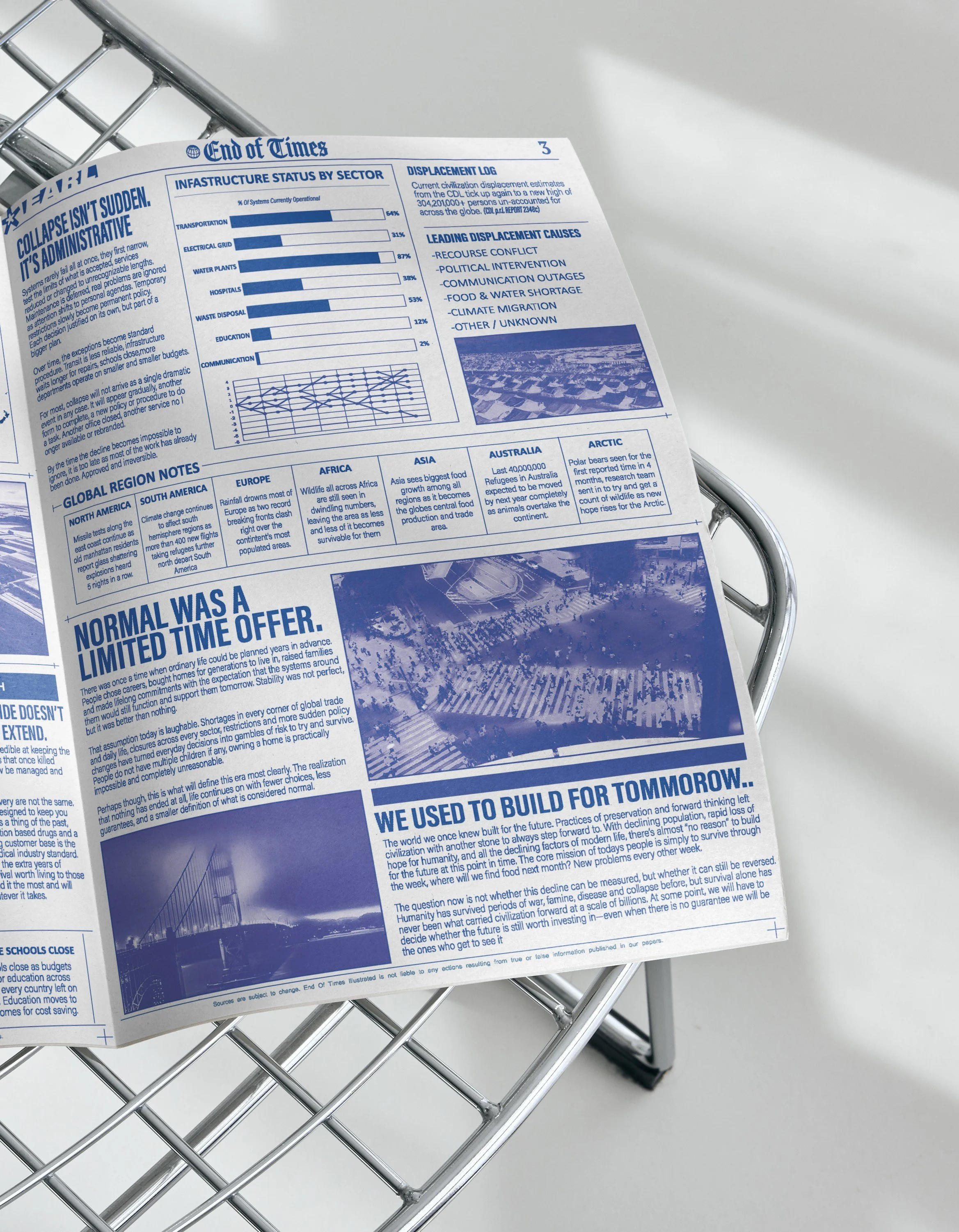 A newspaper titled 'End of Times' is on a wire rack against a white background. The newspaper contains articles and graphs related to infrastructure, displacement causes, and global regions.