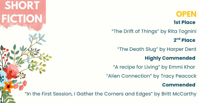 An image of Short Fiction recipients including titles of stories and their authors including Britt McCarthy as a Commended entrant for In the first session, I gather the corners and edges
