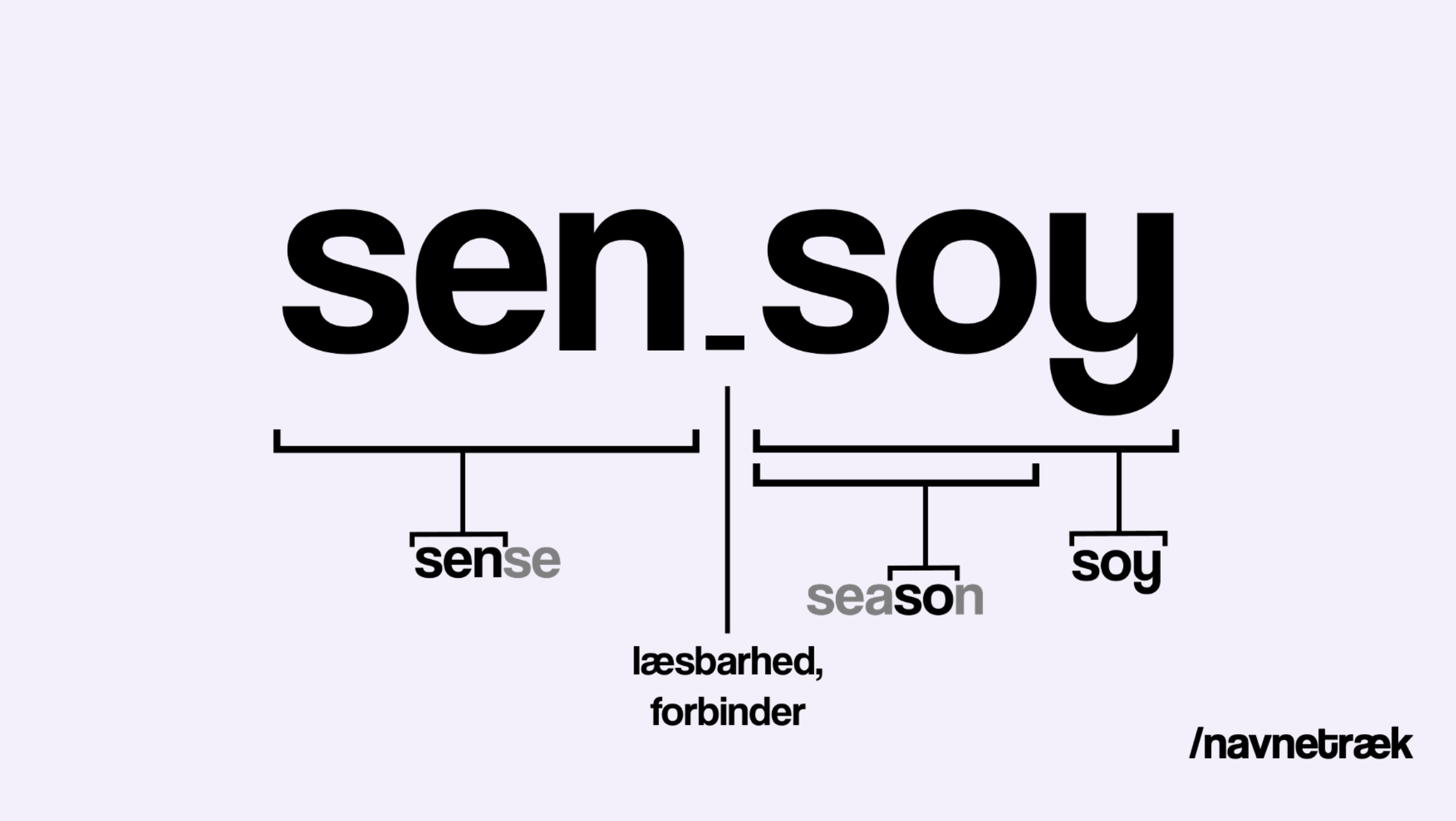 Skärmavbild 2026-08-18 kl. 11.32.29.png