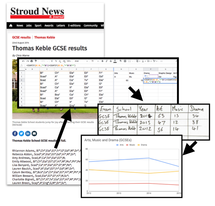 GCSE-Results (1).png