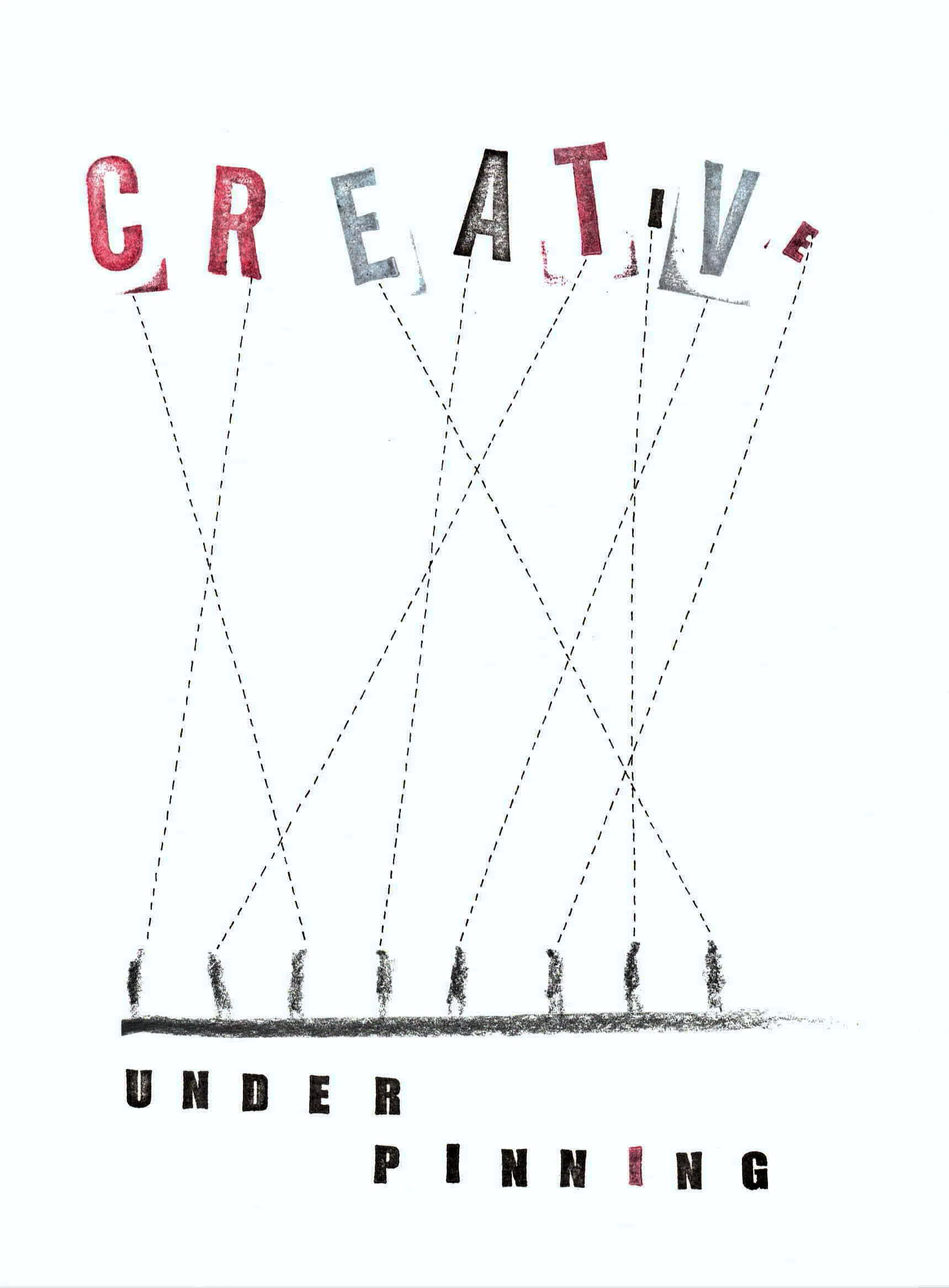 Imogen Harvey Lewis: Creative Underpinning