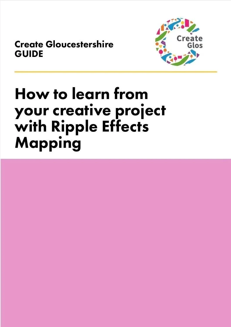 Ripple Effects Mapping