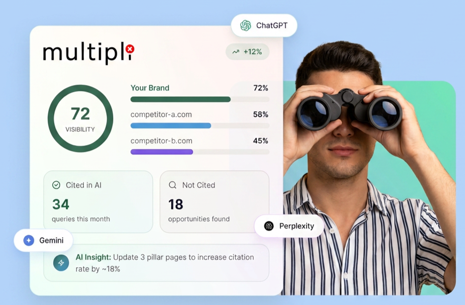 A man in a striped shirt holding binoculars to his eyes, with a digital analytics dashboard overlay showing brand visibility and competitor comparison, along with ChatGPT, Gemini, and Perplexity icons.