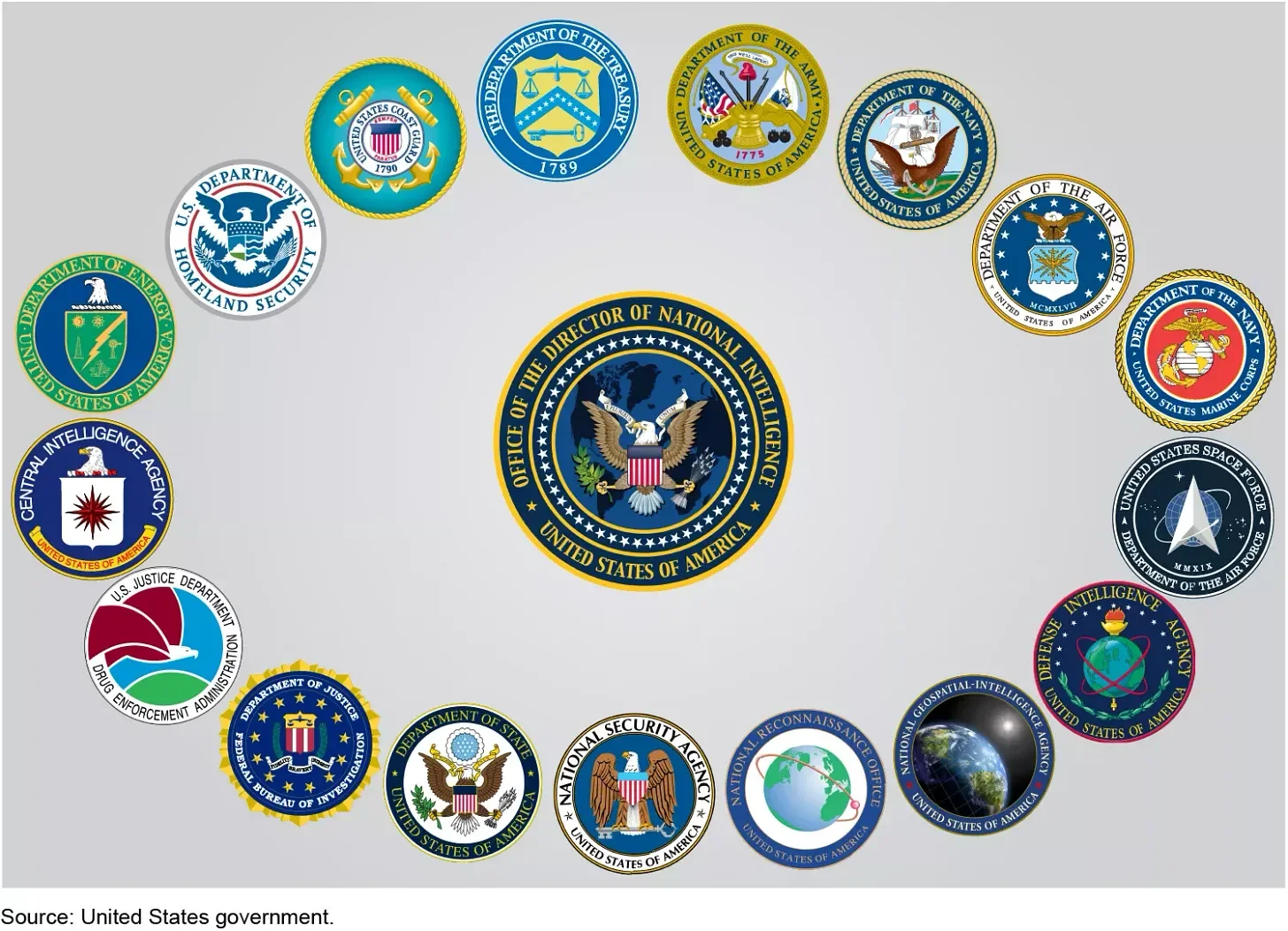 Intelligence First. War Second. What Justified the U.S. Attack on Iran, and What Comes Next?