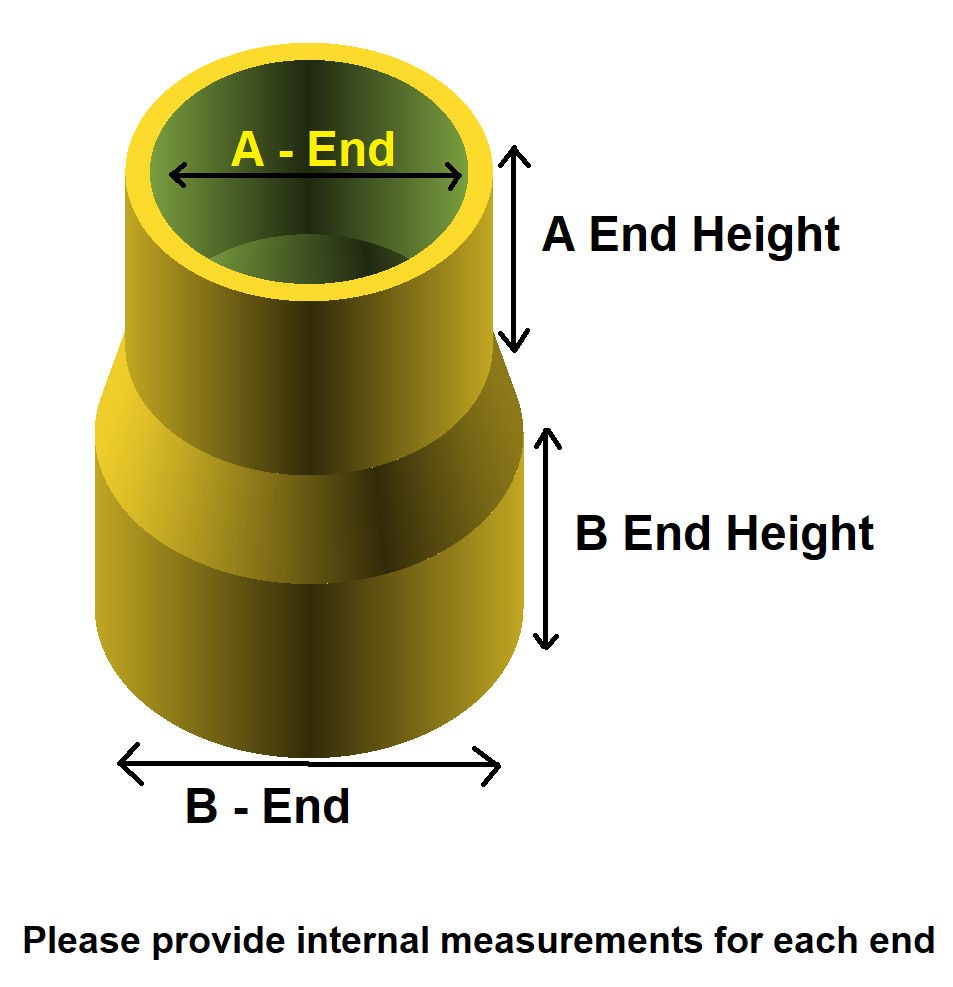 Diagram showing how to measure a custom adaptor, labelled A-End, B-End, A End Height, and B End Height