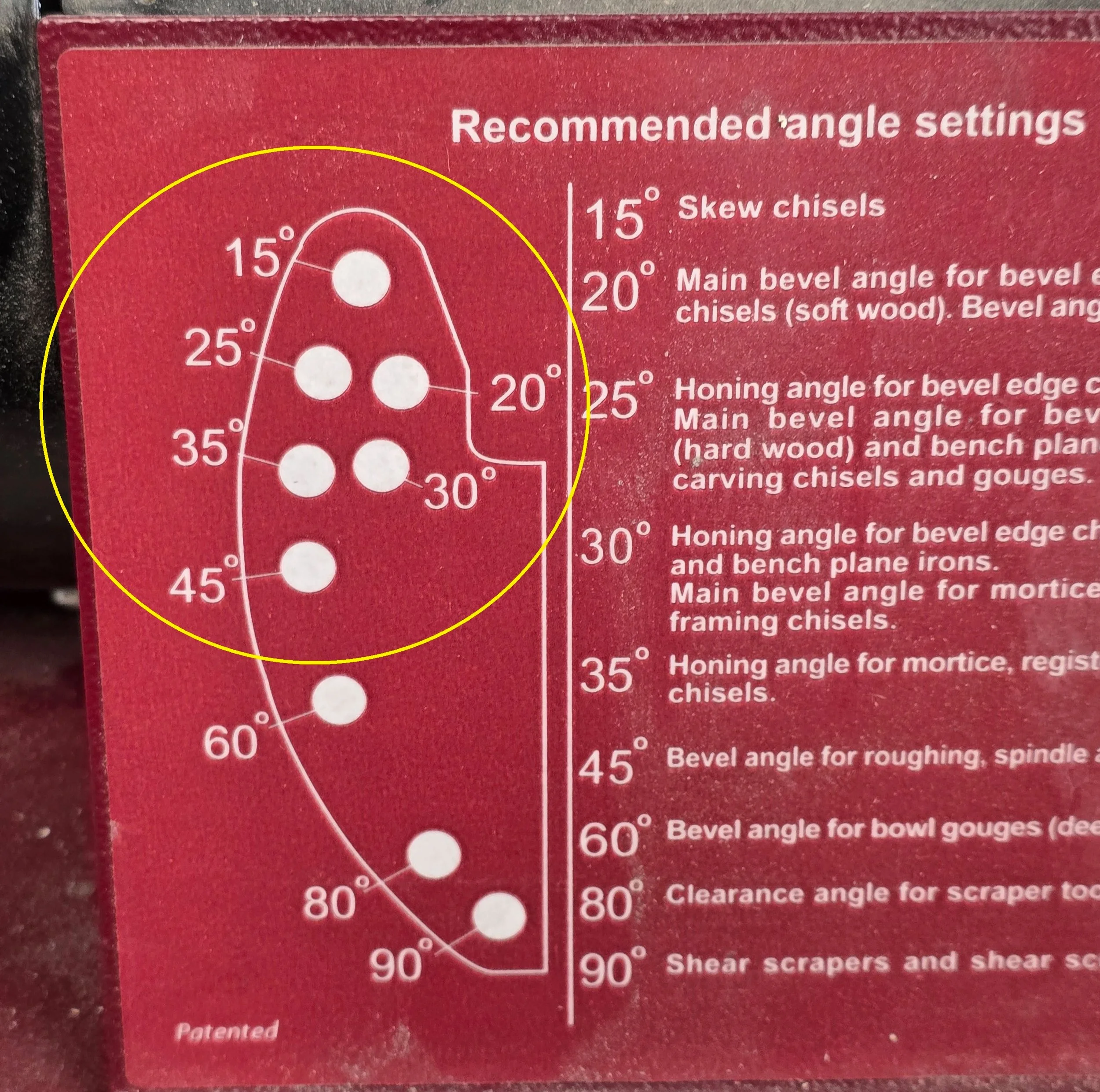 Robert Sorby ProEdge reference chart of recommended honing and bevel angles for turning and carving tools, with the 15-45° range highlighted