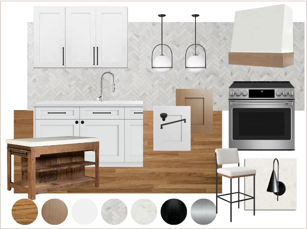 Designer Recommended Kitchen Sources.