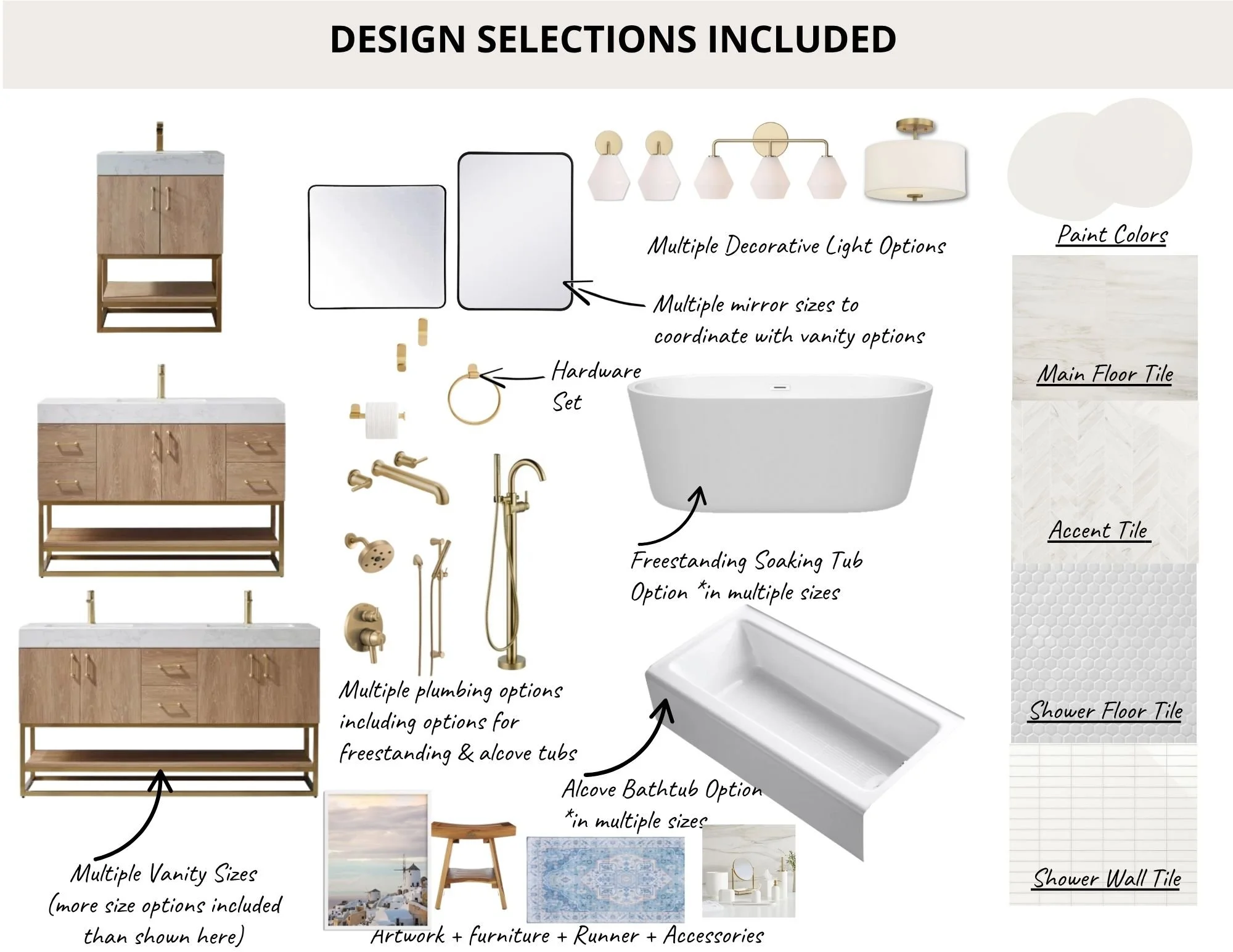 Bathroom design guide featuring vanity options, mirror sizes, plumbing fixtures, bathtub, tiles, artwork, and accessories.